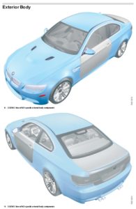 E92 M3 Specific Body Work