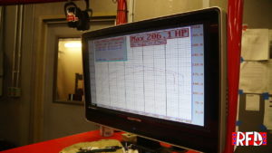 Horsepower Dyno Chart Overlayed Graphs